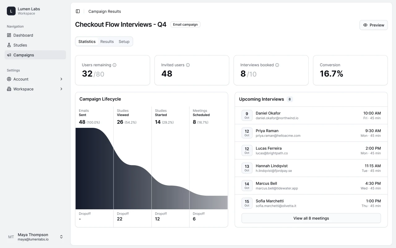 Reglement campaign results: Checkout Flow Interviews - Q4, showing recruitment statistics, campaign lifecycle, and upcoming interviews.